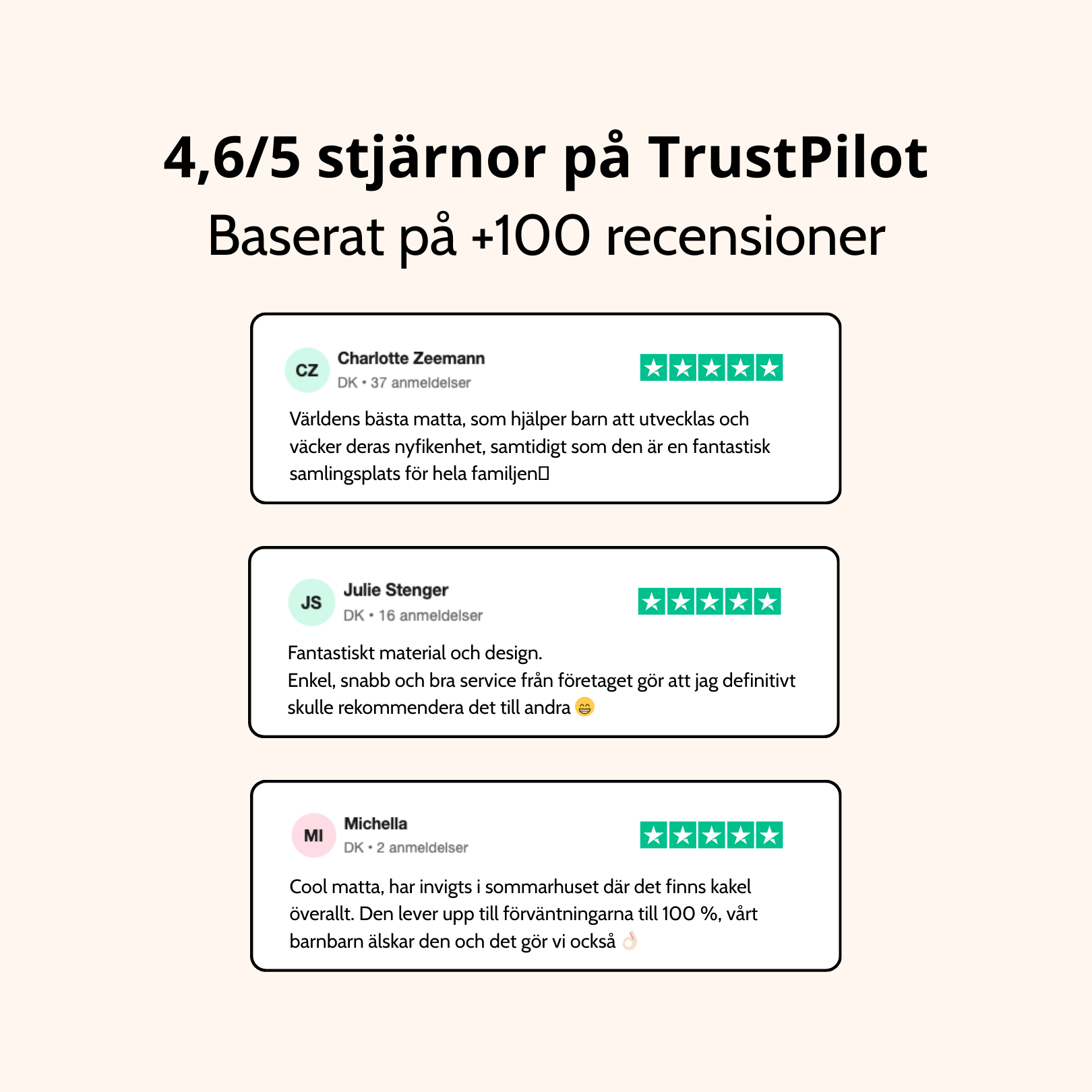 Bella-mattan 2.0 – Den lyxiga mattan